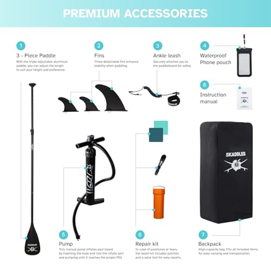 Inflatable Stand Up Paddle Boa - Yoga Fitness Board reseña y precio