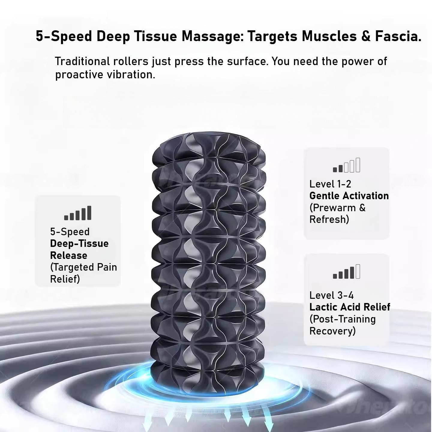 Electric Foam Roller Professio - Yoga Fitness Roller reseña y precio