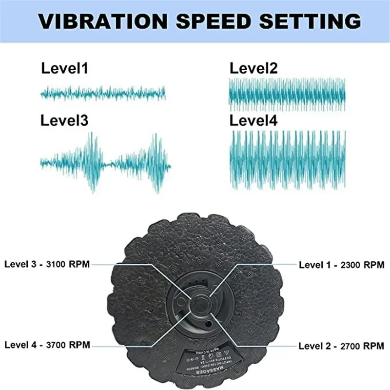 4-Speed Vibrating Electric Yog - Yoga Fitness Roller reseña y precio