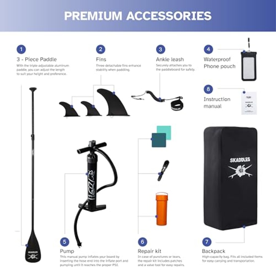 Inflatable Stand Up Paddle Boa - Yoga Fitness Board reseña y precio
